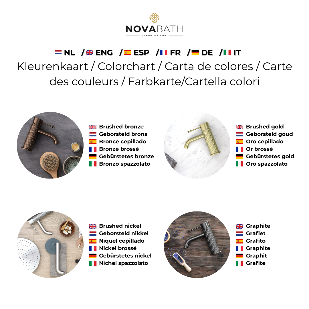 Opbouw wastafelkraan Valencia - 1-Gats - Graphite