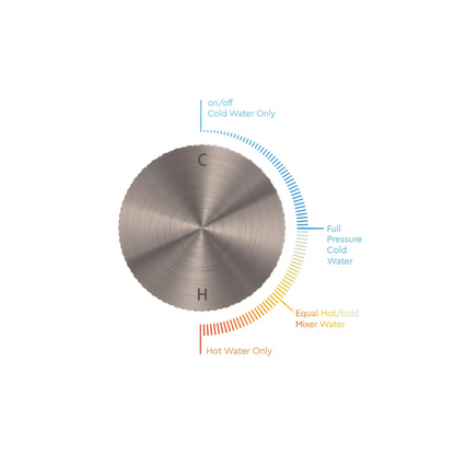 Keukenkraan Valencia – 2-Gats – Brushed gold